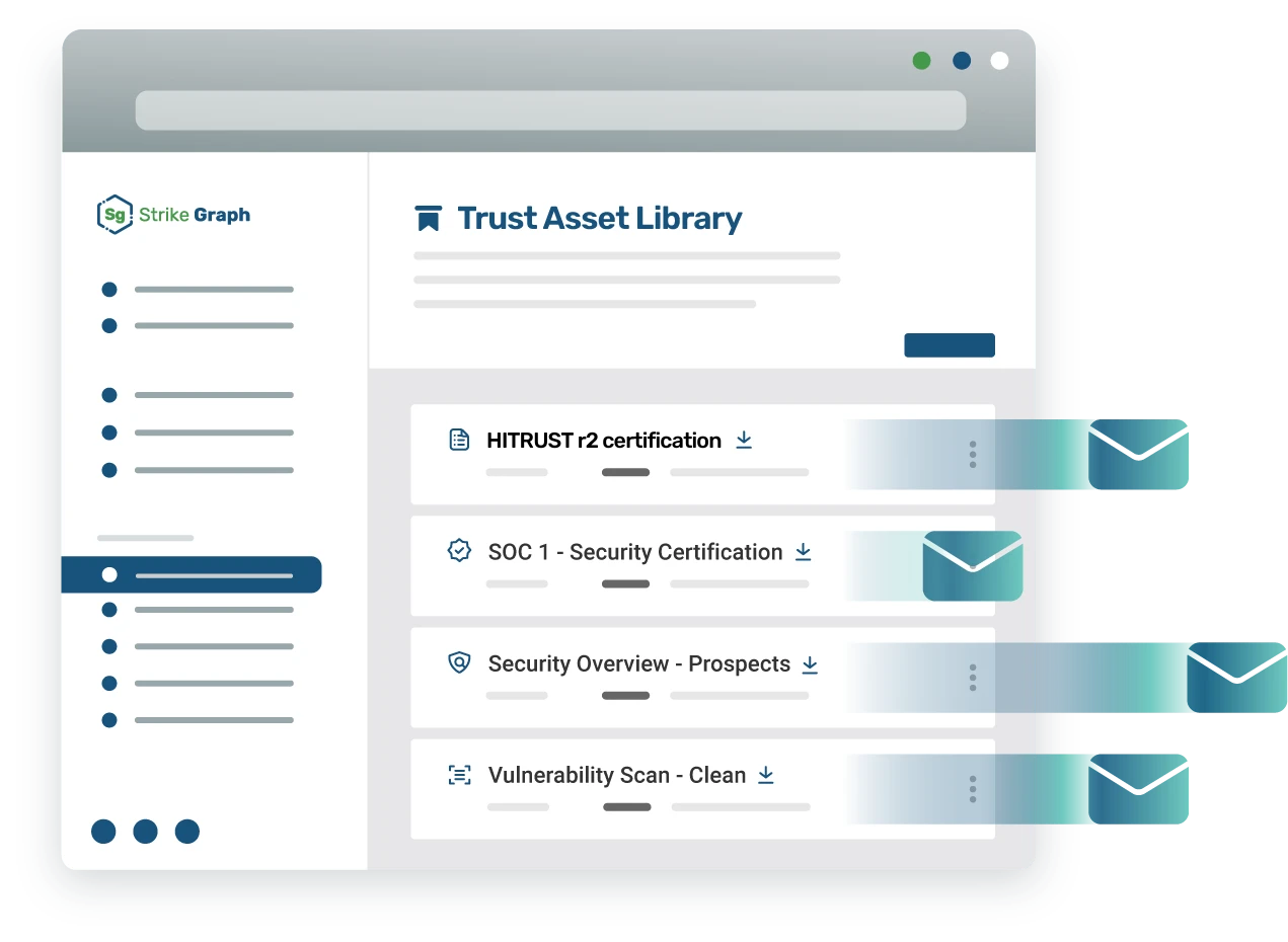 HITRUST Trust Asset Library