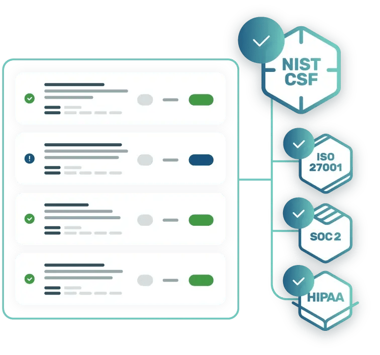 illustration_nist-csf-cover-controls-multi-framework