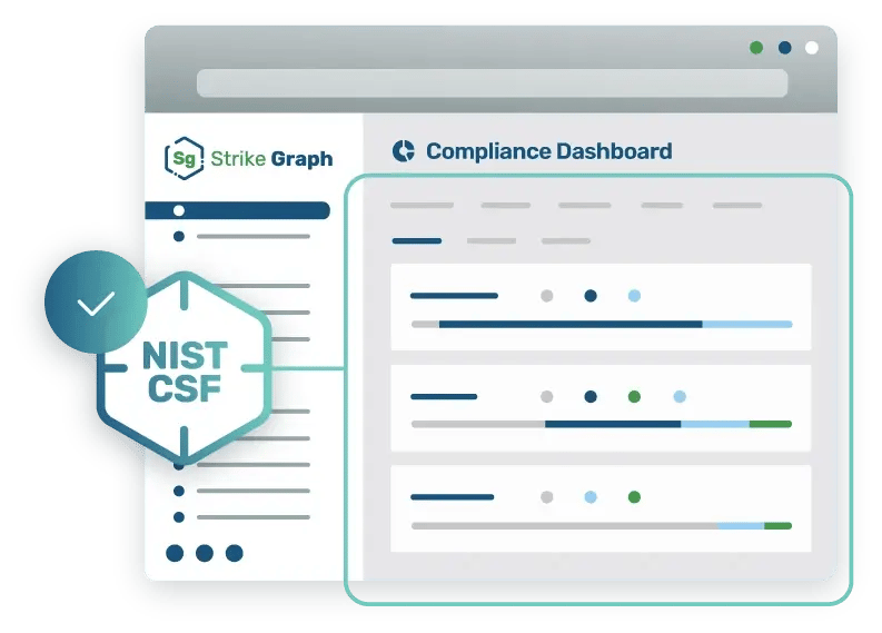 illustration_nist-csf-dashboard