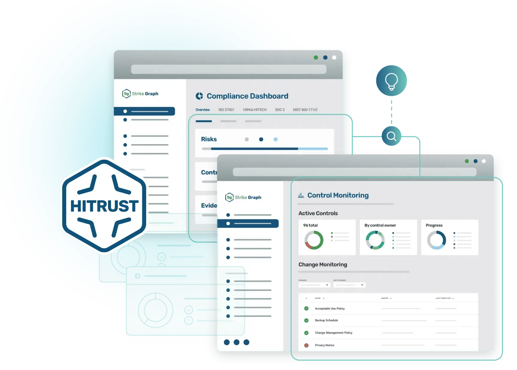 HITRUST compliance