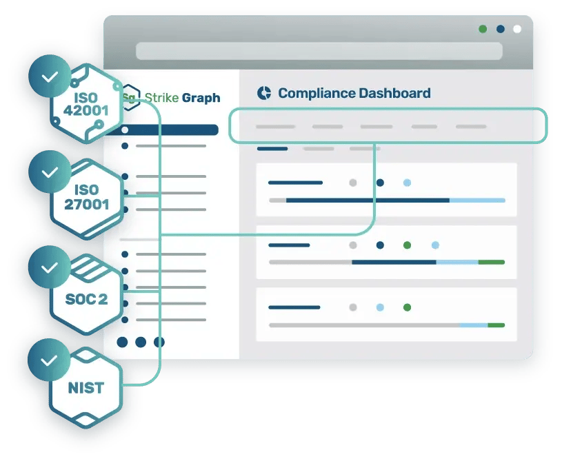 illustration_streamline-multiple-frameworks-iso42001